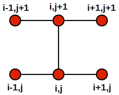 ebook decomposition techniques in mathematical programming engineering and science applications